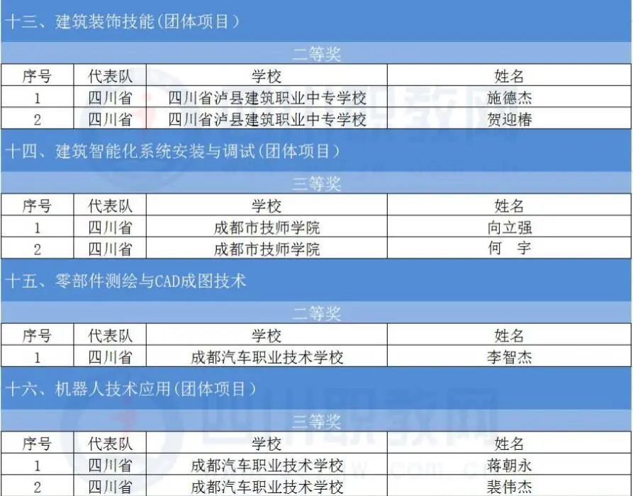 插图5 插图5