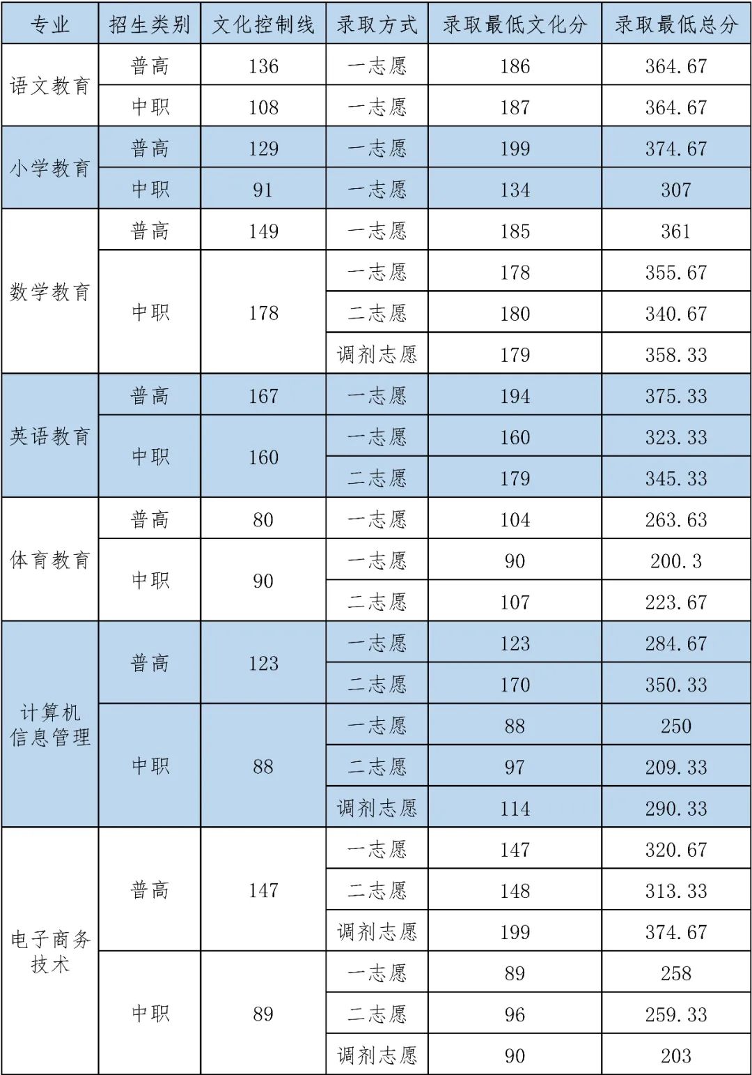 插图2 插图2