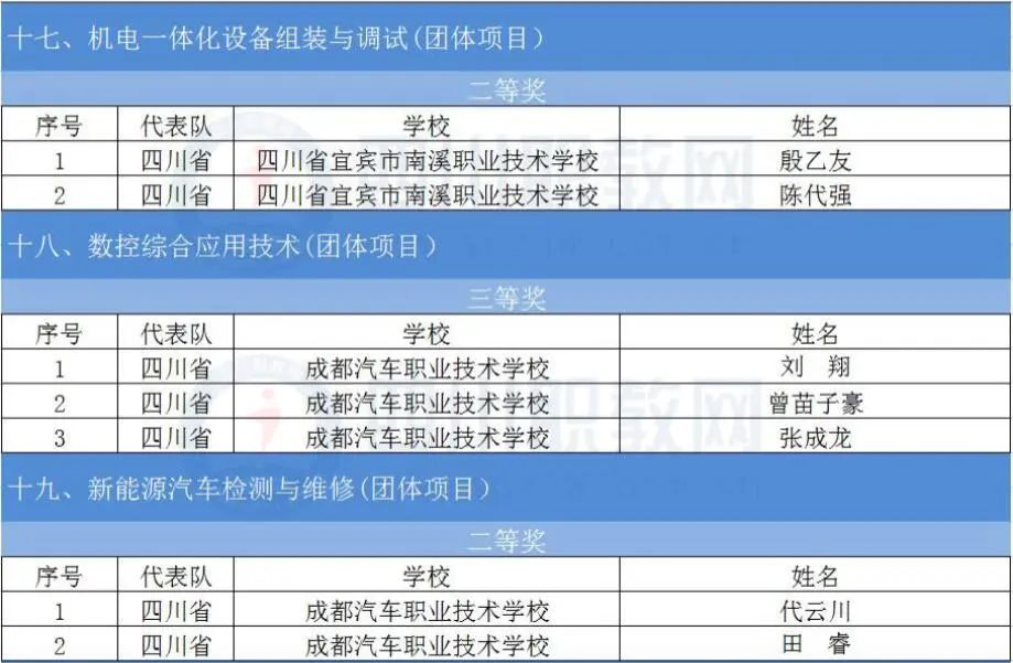 插图6 插图6