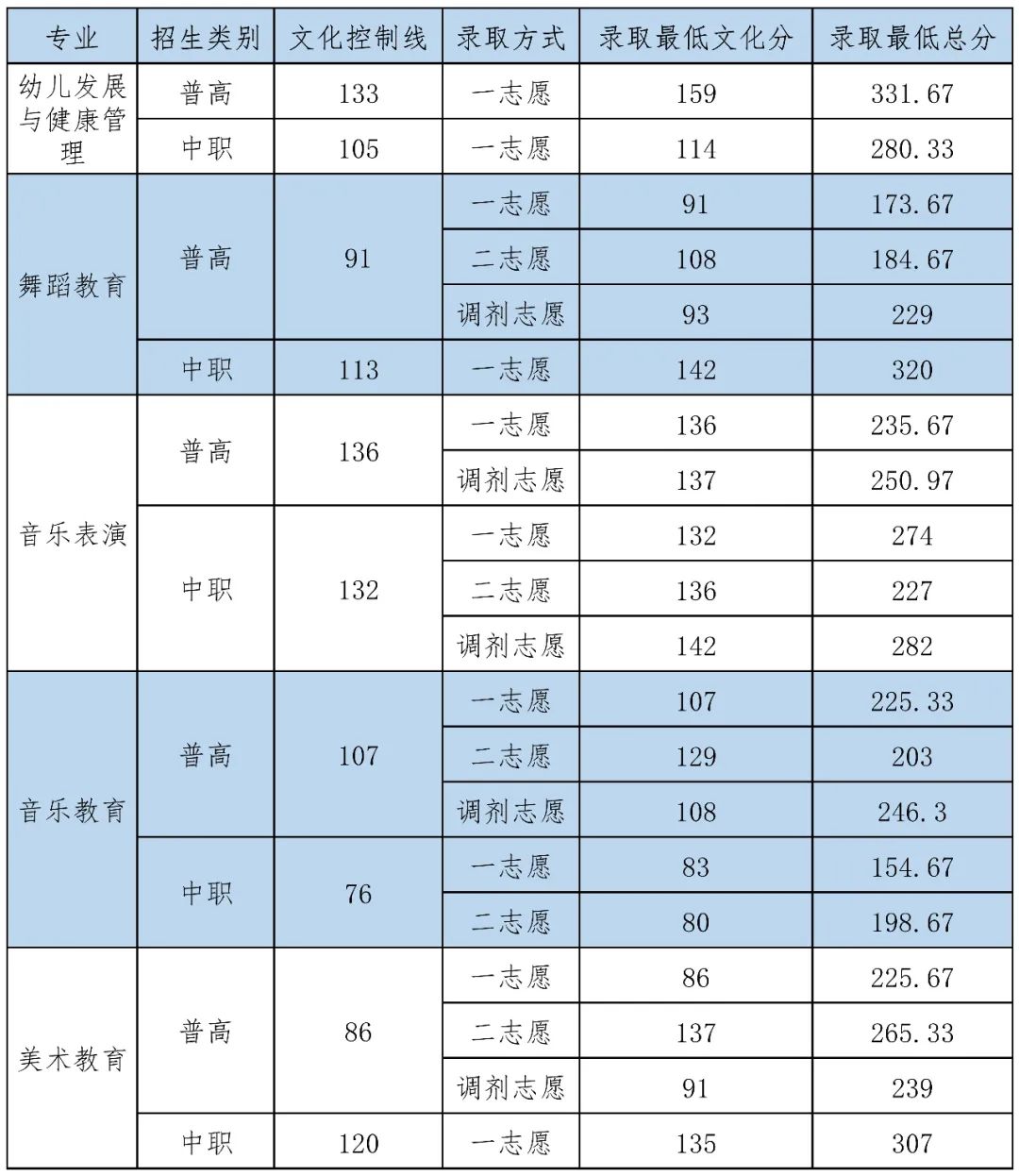 插图3 插图3